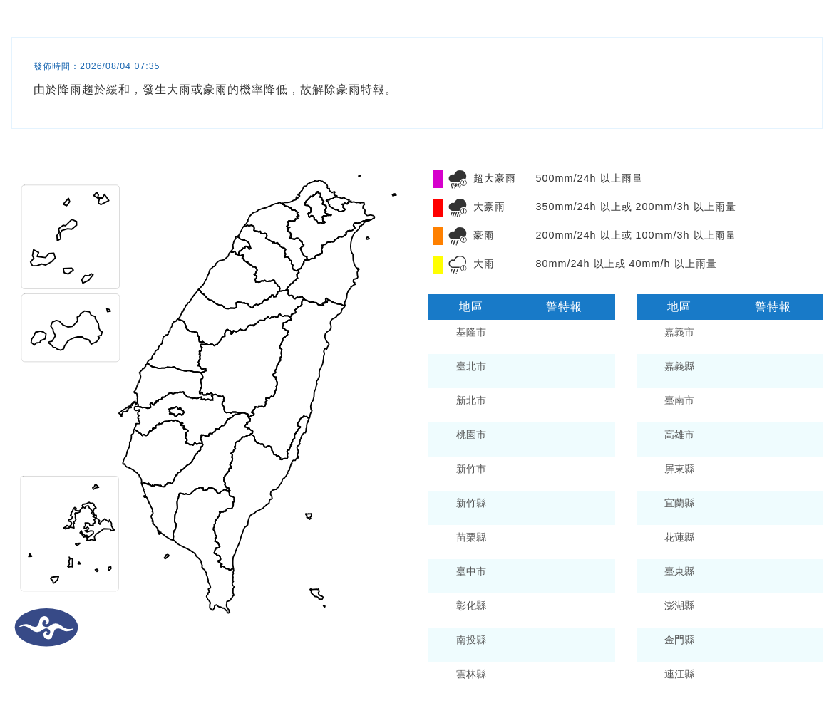 08/04 07:35 發布解除豪雨特報