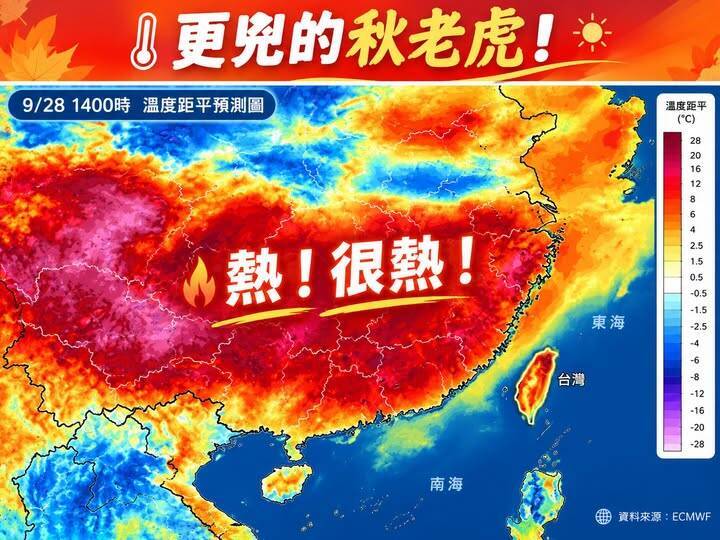 舒力基颱風確定不來了！林得恩示警：秋老虎發威、西半部恐飆34度