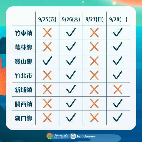 中秋4天連假垃圾怎處理？竹縣13鄉鎮市清運時間一覽