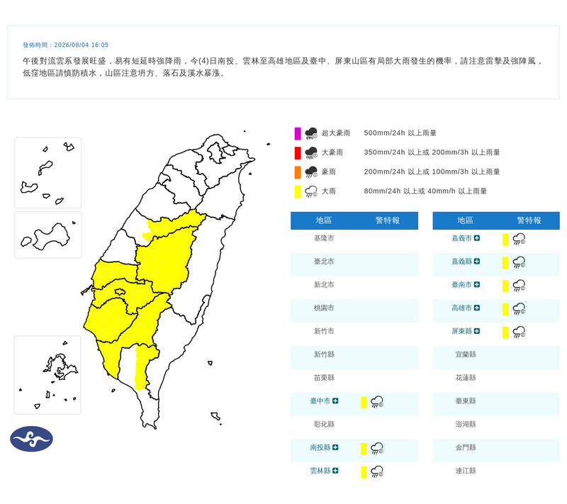 雨又來了！ 中南部8縣市大雨特報