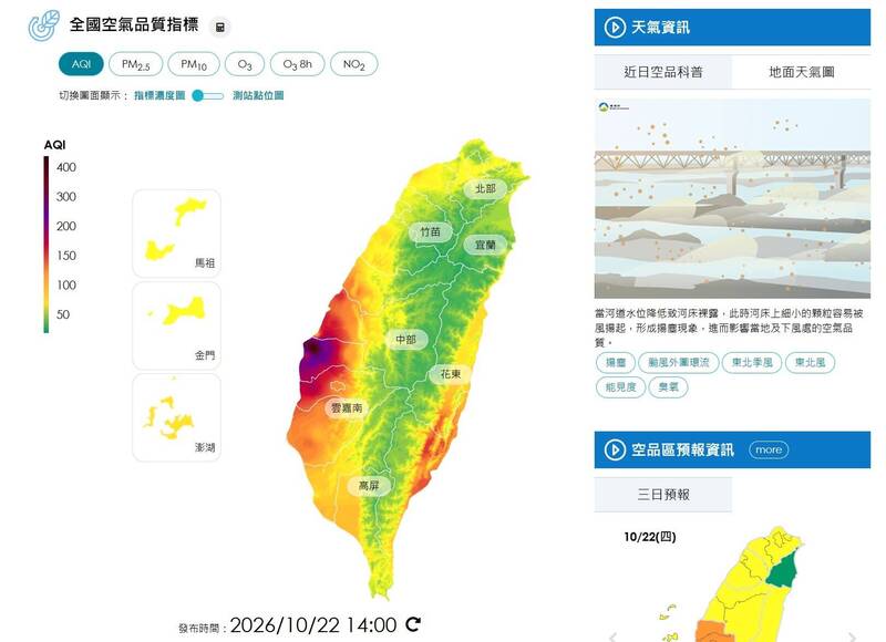 薔琵強颱外圍環流引發河川揚塵 雲嘉南及花東PM10超標警戒