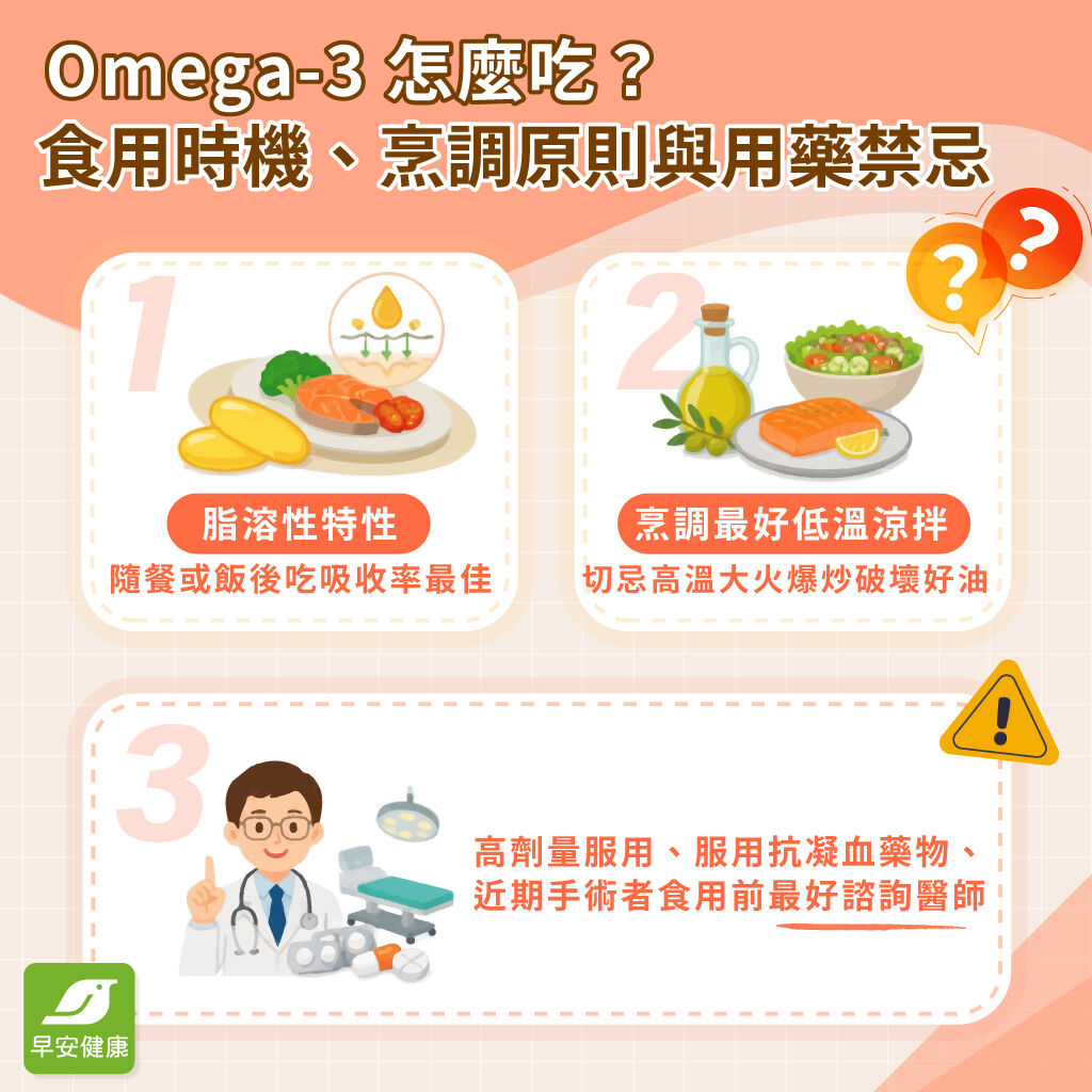 Omega-3是人體無法自造的必需脂肪酸！看懂Omega-3食物來源與挑選原則