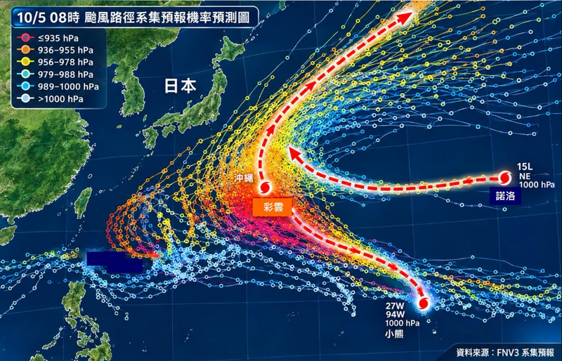 今年已生成28颱風！秋颱影響時間恐延後 專家曝「小熊之後還有」