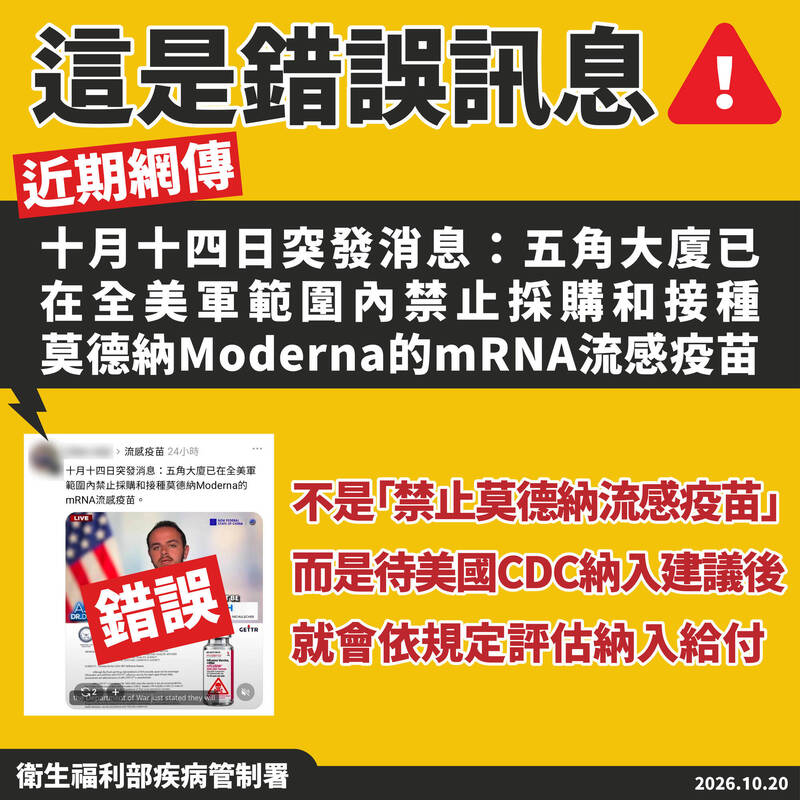 網傳美軍拒用莫德納流感疫苗 羅一鈞：訊息內容錯誤引導