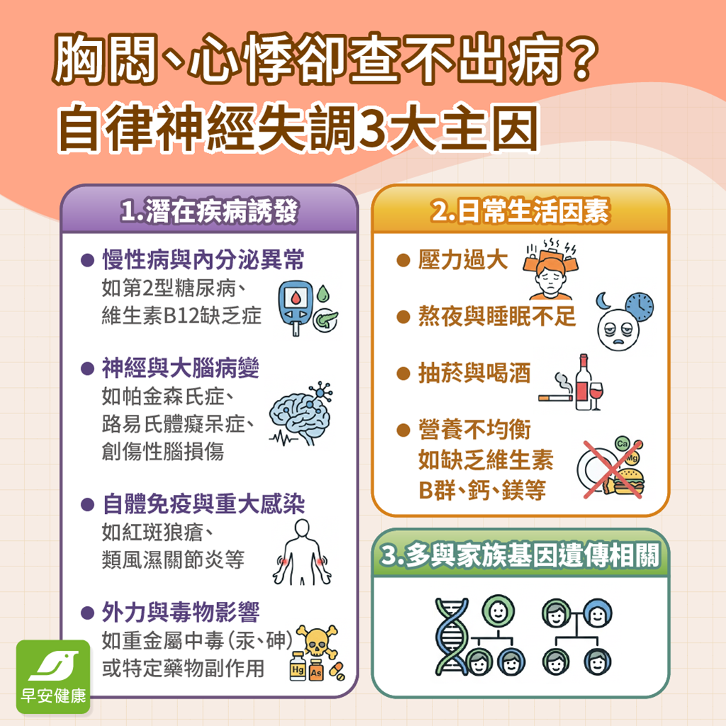自律神經失調多久會好？6大症狀與4招改善自律神經失調
