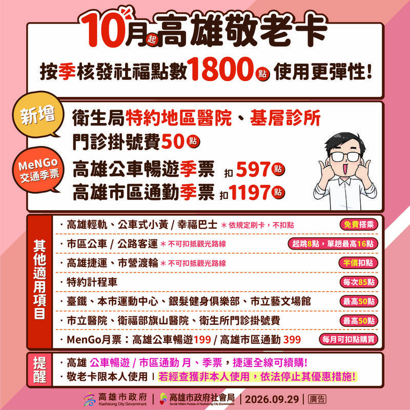 高市府送禮了！敬老卡10/1起3大措施曝