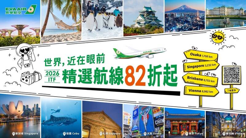 長榮線上旅展開跑精選航線82折起！ 加碼抽商務艙免費機票