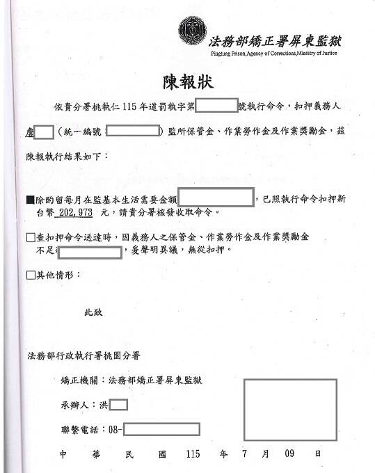欠繳20餘萬罰鍰與健保費，「監獄大富翁」保管金遭扣清償