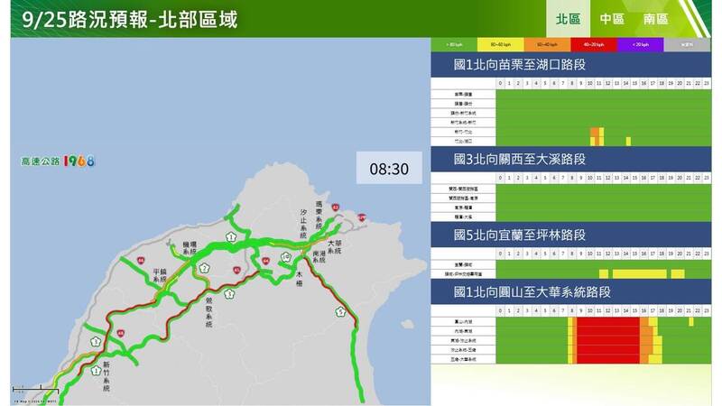 上午國1、國3車流多！ 注意匝道封閉和高乘載管制