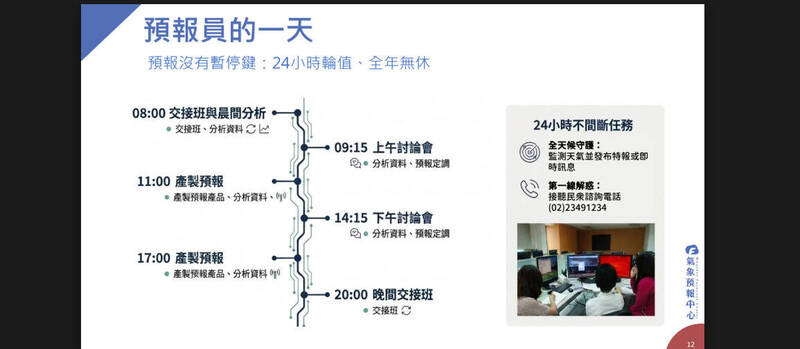 中秋賞月先問他們！ 氣象預報24小時沒有「暫停鍵」