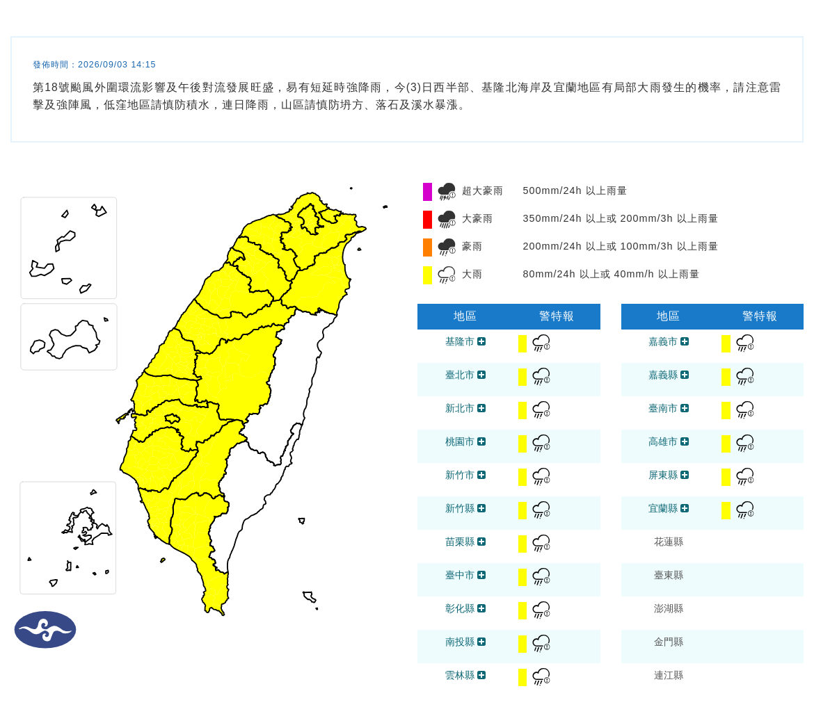 09/03 14:15 發布大雨特報