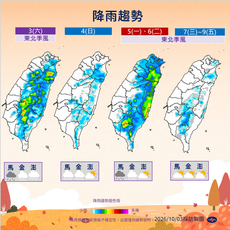 半個台灣濕答答午後防大雨！ 明雨勢趨緩「下週一東北季風更猛」