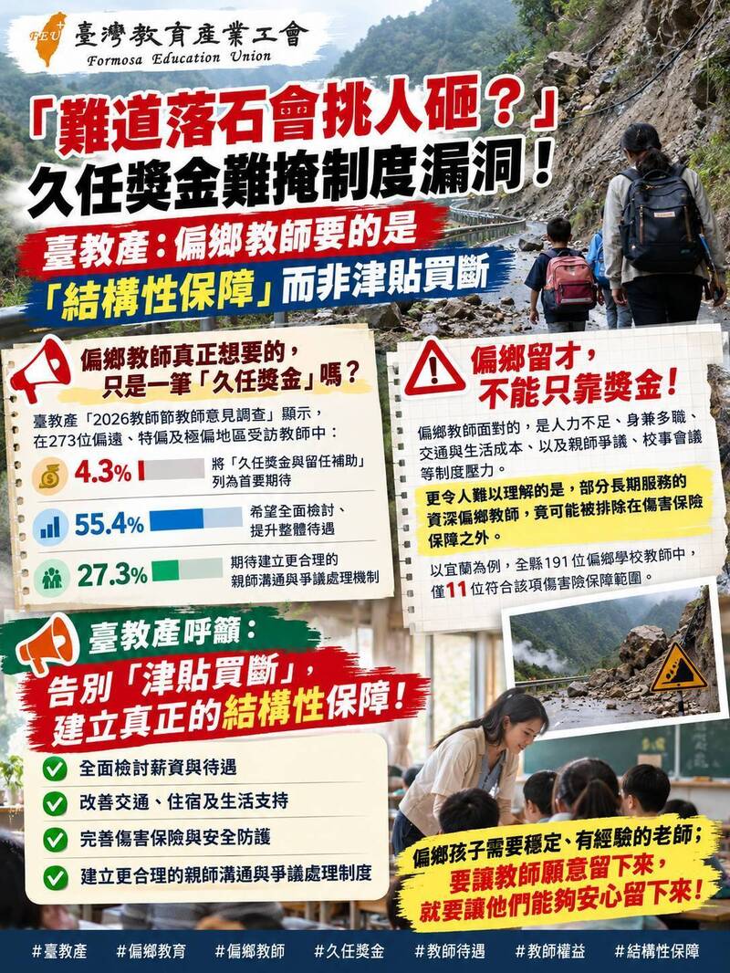 台教產：偏鄉教師逾半盼提升待遇 建立長期制度支持