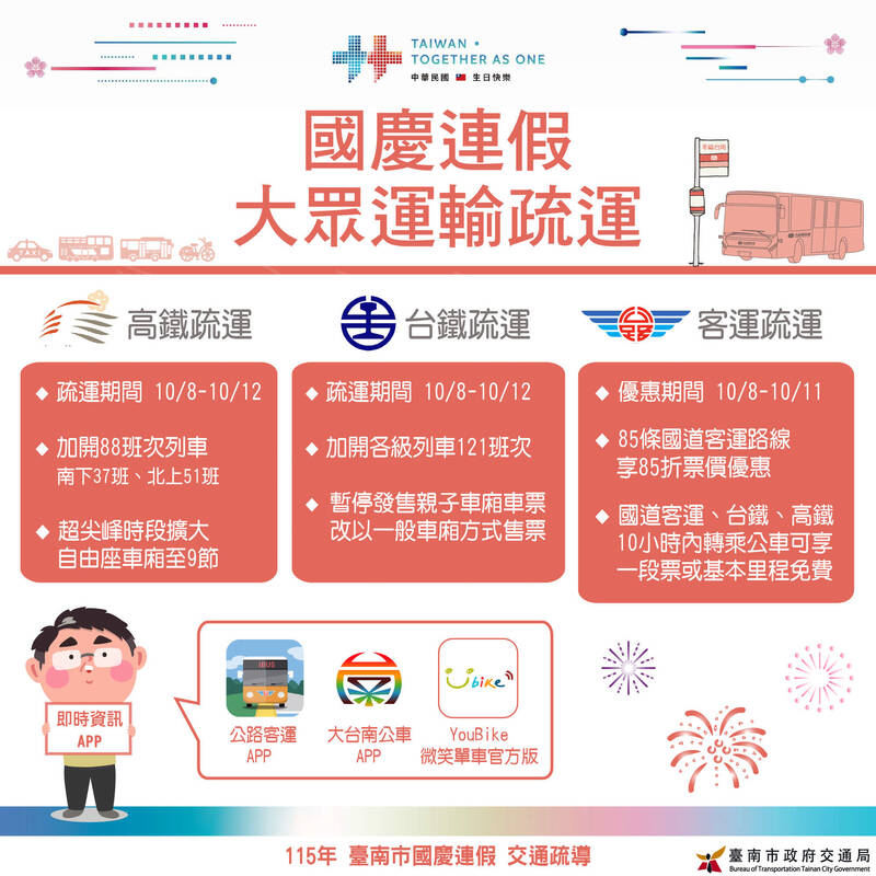台南國慶連假活動接力登場 交通管制資訊一次看