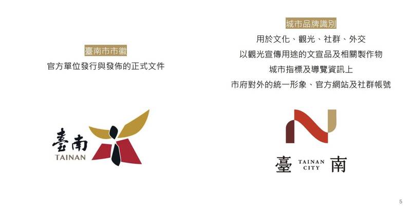 「卸任前換市徽」？南市府闢謠：官方市徽照舊