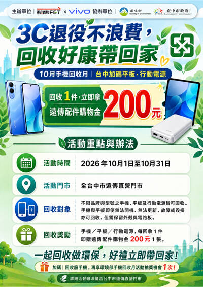 骨董手機別丟 台中回收可享購物金還能抽獎