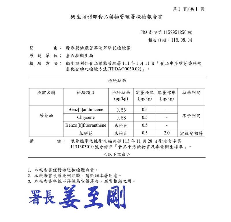 源春製油廠油品抽驗  嘉縣衛生局：苯駢芘檢驗合格