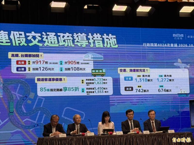 高鐵每週五、連假前一日加開8班全車自由座 今起至明年7/1實施