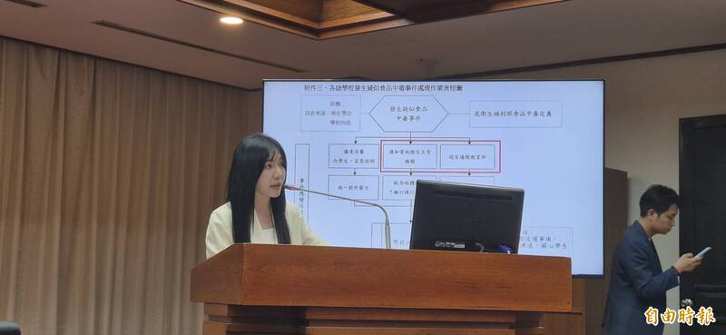 吳沛憶質疑北市校園食安事件蓋牌  教育部將查通報情形