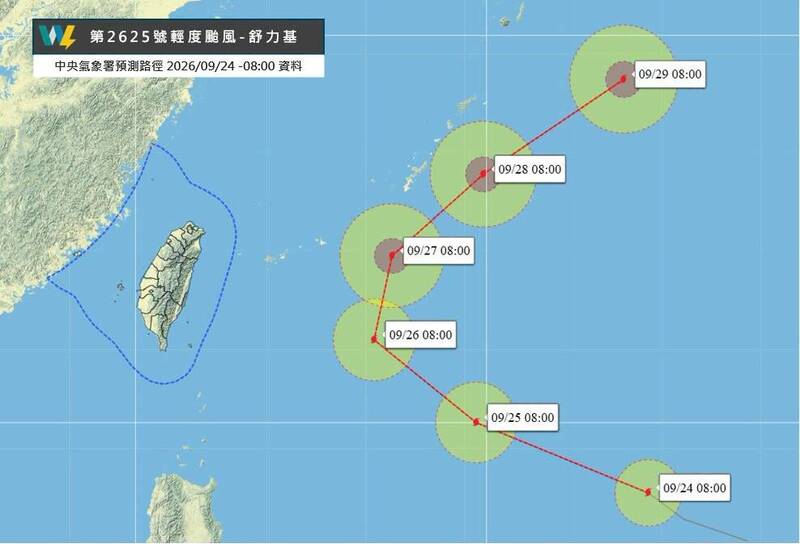 舒力基不來了！最新路徑曝提早北轉 專家：反讓中秋連假天氣更好