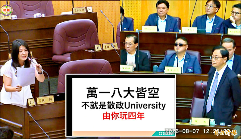 張善政4年施政 議員批「八大皆空」