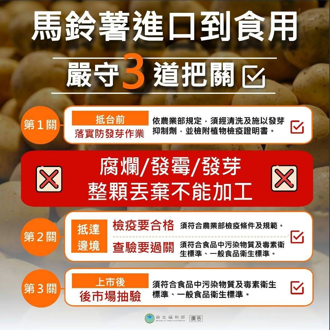 馬鈴薯有衛生標準與輸入檢疫條件雙重把關 確保安全