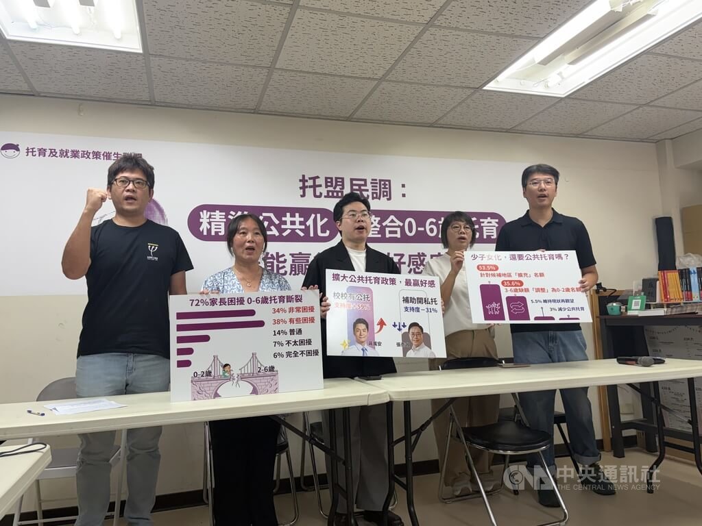 托盟調查：6成家長挺公托  籲整合單一托育系統