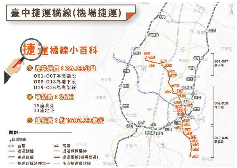 台中捷工局：交通部已再次將捷運橘線可行性報告陳報行政院