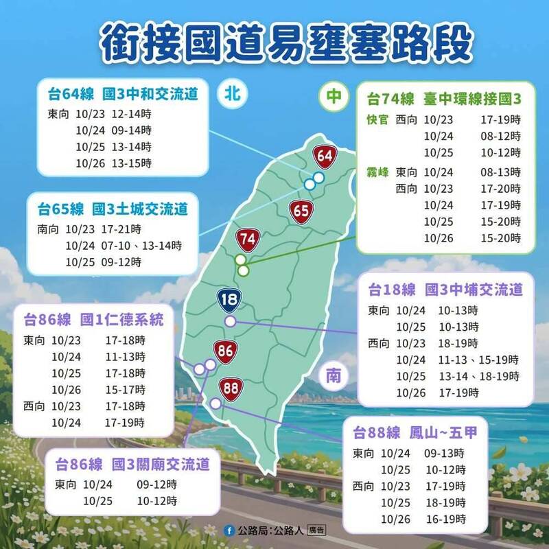 光復節連假避開這些路段！公路局公布塞車點 合歡山首見高乘載管制