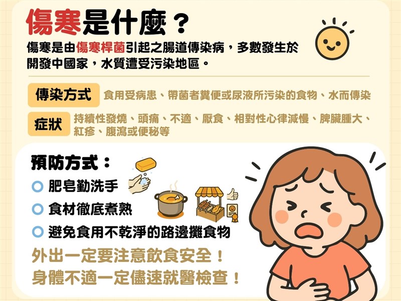 115年本土傷寒首例　中部70多歲女性感染源不明