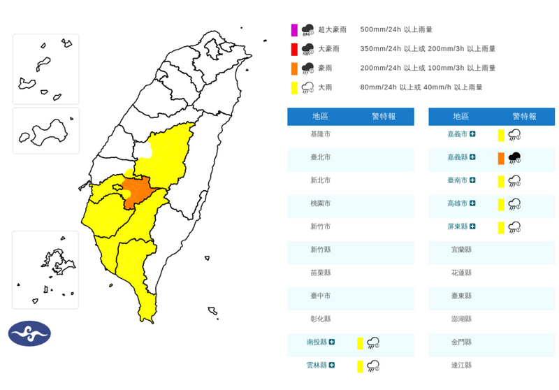 雨彈來襲！7縣市豪、大雨特報 大雷雨炸嘉南