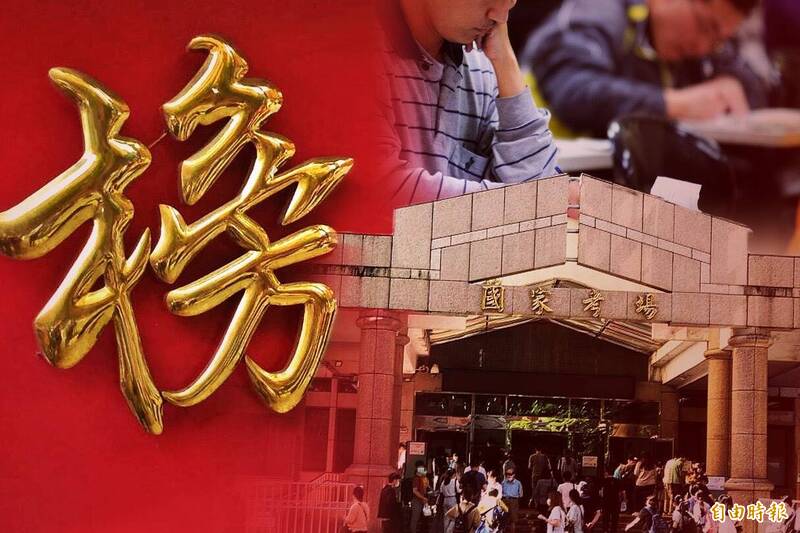 國考英文每日一題2026.10.03