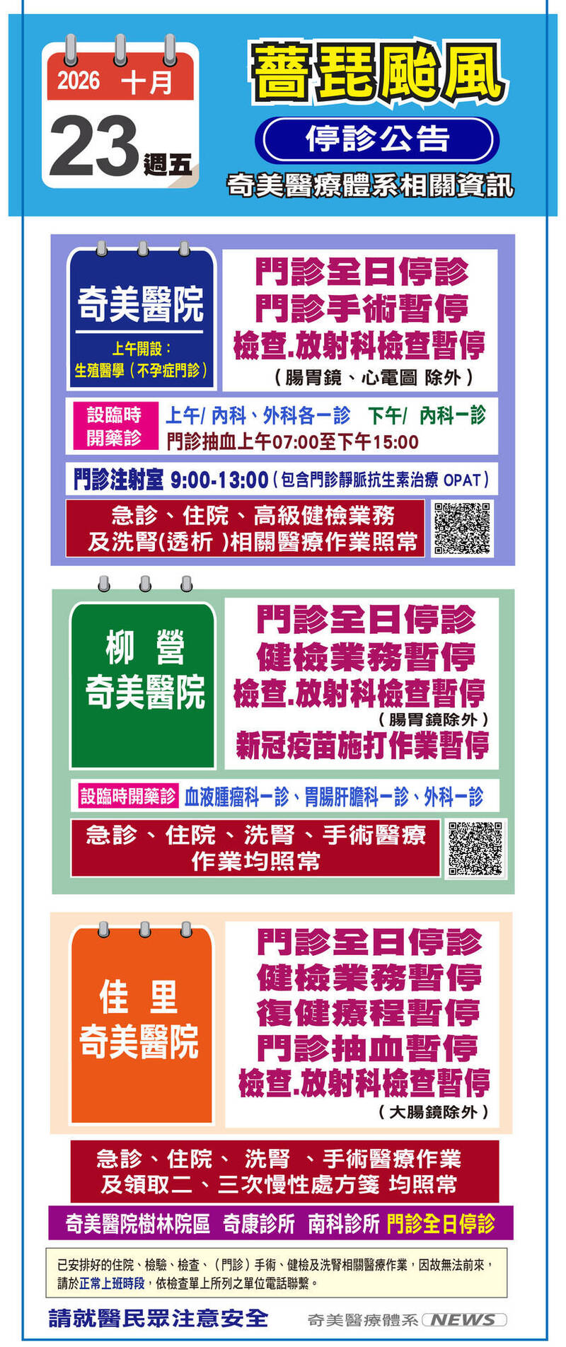 台南明停班課  奇美醫療體系公布臨時開藥診資訊