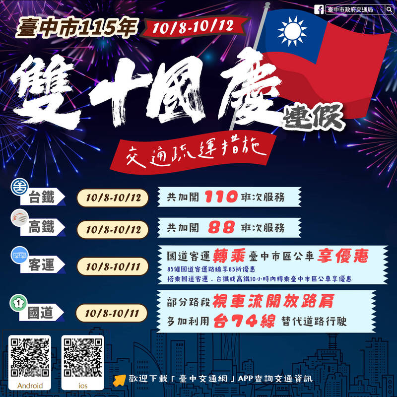 雙十3天連假 中市交通局請民眾彈性走台74線銜接國4