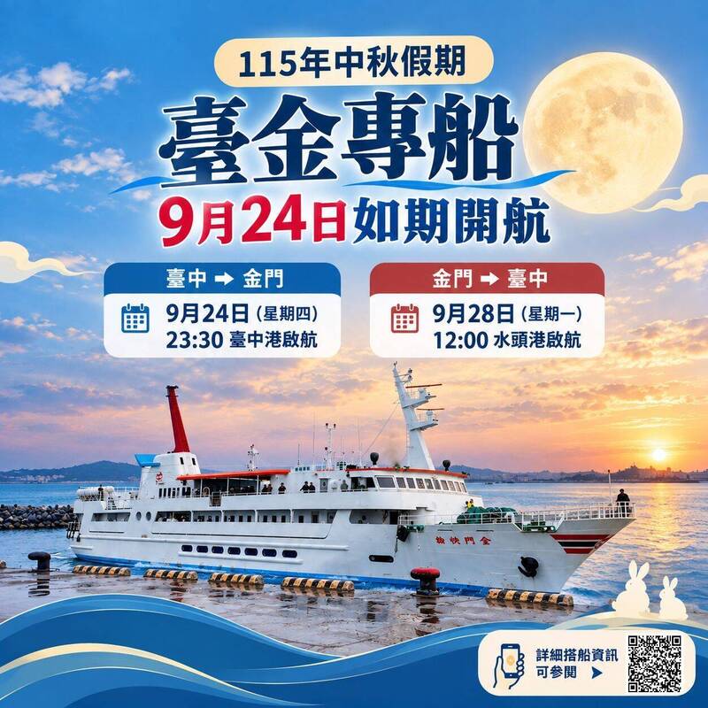 秋節返鄉！「金門快輪」今晚台中港如期啟航