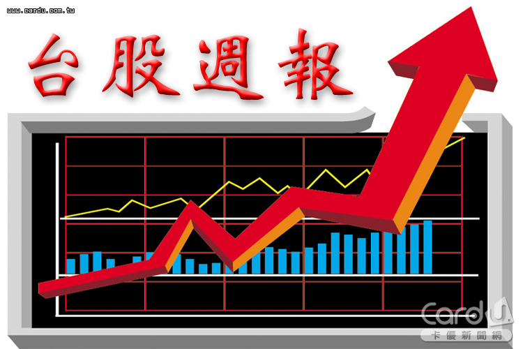 台股週報》重回AI產業鏈 挑戰4萬8千點