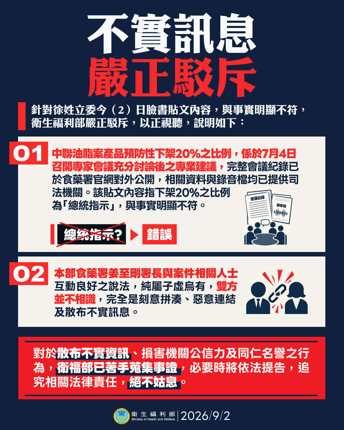 針對徐姓立委今（2）日臉書貼文內容，與事實明顯不符，衛生福利部嚴正駁斥，以正視聽，說明如下：