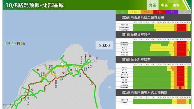 明天國道開始湧車潮！ 高公局公布易塞車路段