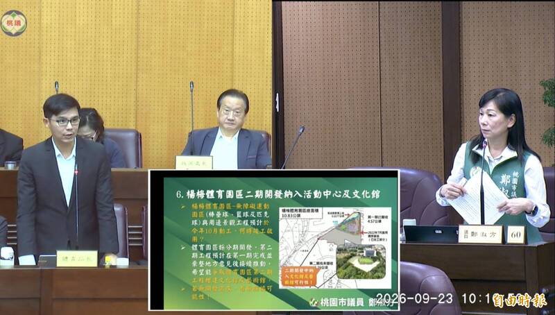 楊梅體育園區一期待補強、二期仍在評估 鄭淑方關切