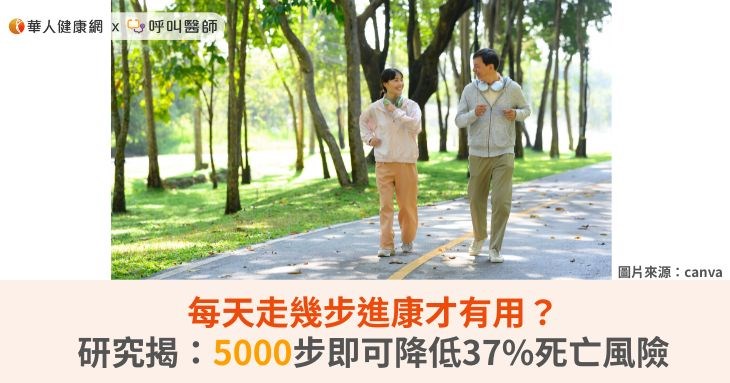 每天走幾步進康才有用？研究揭：5000步即可降低37%死亡風險