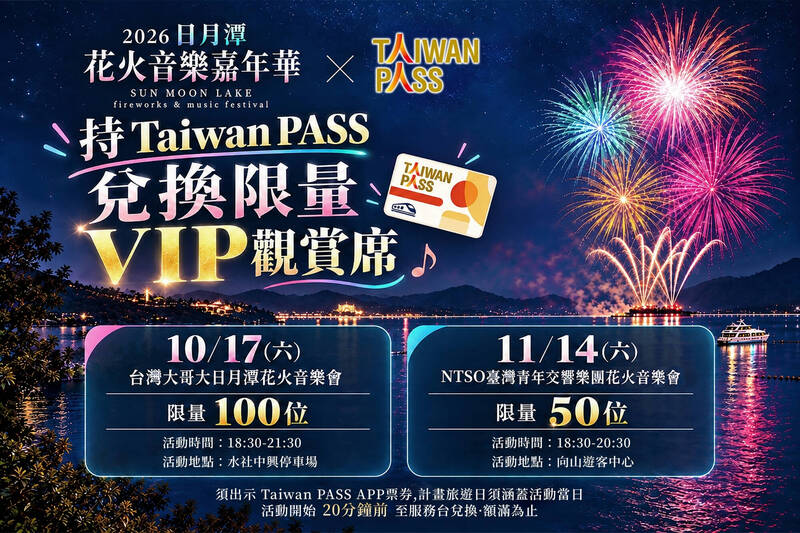 Taiwan PASS半價「加碼2.4萬套」 觀光署：再贈日月潭花火限量VIP席