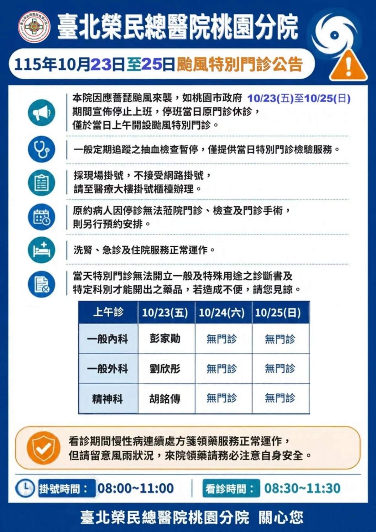 放颱風假怎麼辦？北榮桃園分院將開特別門診 慢性病連續處方箋正常領藥