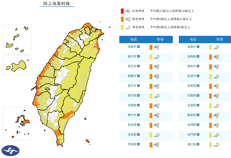 全台陸上強風特報！14縣市亮橘燈 影響至週五晚上