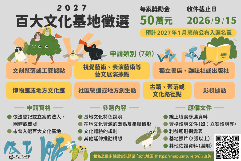 2027百大文化基地徵選起跑  落實「千里文化森林」