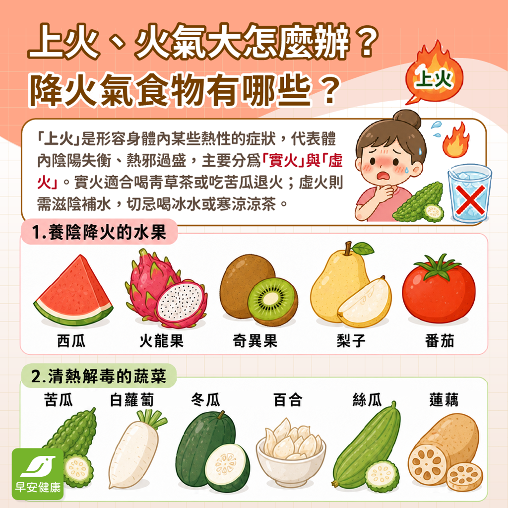 火氣大怎麼辦？上火症狀與降火氣食物推薦、實火虛火差異
