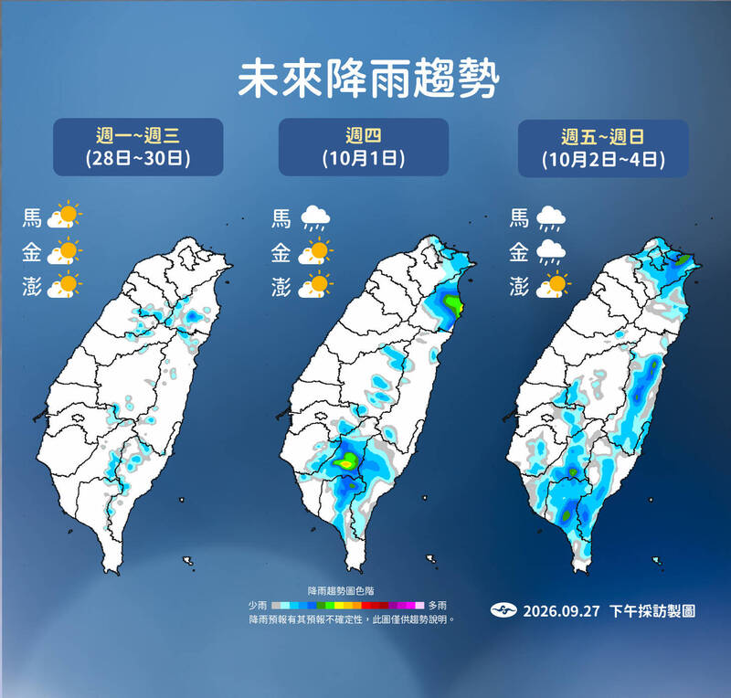 收假日還是熱！這天起東北季風報到 北東轉濕涼