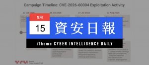 【資安日報】9月15日，中國駭客Red Heron利用Gitea重大漏洞攻擊臺灣等多個國家
