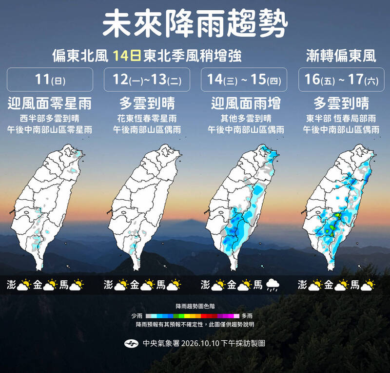 收假日還是好天氣！水氣越來越少  中部以北日夜溫差大