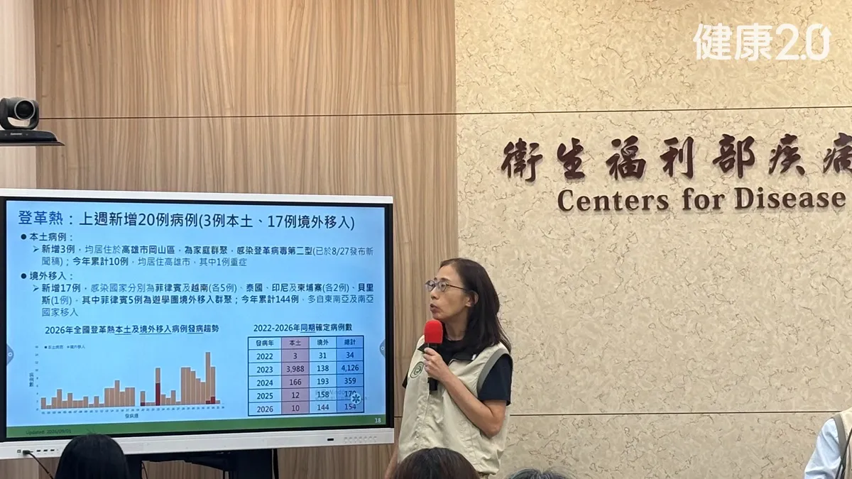 防疫快遞40多歲抗癌女未打疫苗不敵新冠逝！又爆流感威脅！周破10萬染病、85例重症創紀錄