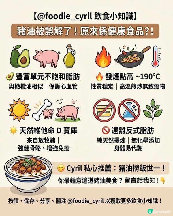 「豬油」🐷原來係健康😧食品？！ - U Lifestyle